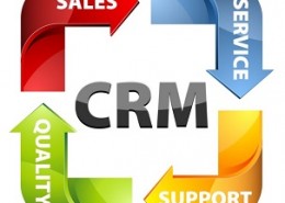 پرسشنامه مدیریت ارتباط با مشتری (CRMQ)